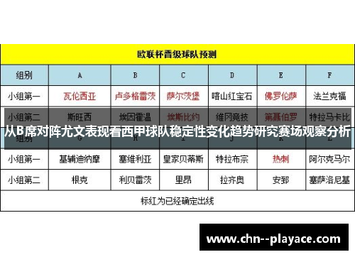 从B席对阵尤文表现看西甲球队稳定性变化趋势研究赛场观察分析 从B席对阵尤文表现看西甲球队稳定性变化趋势研究赛场观察分析