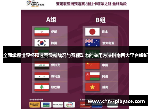 全面掌握世界杯预选赛最新战况与赛程动态的实用方法指南四大平台解析