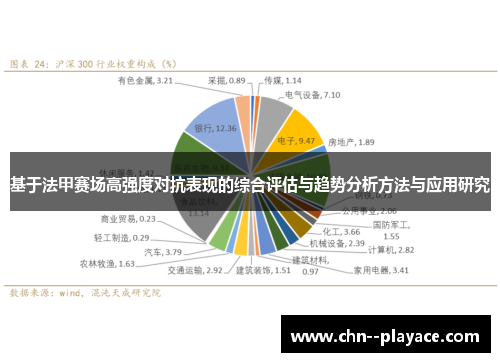 基于法甲赛场高强度对抗表现的综合评估与趋势分析方法与应用研究